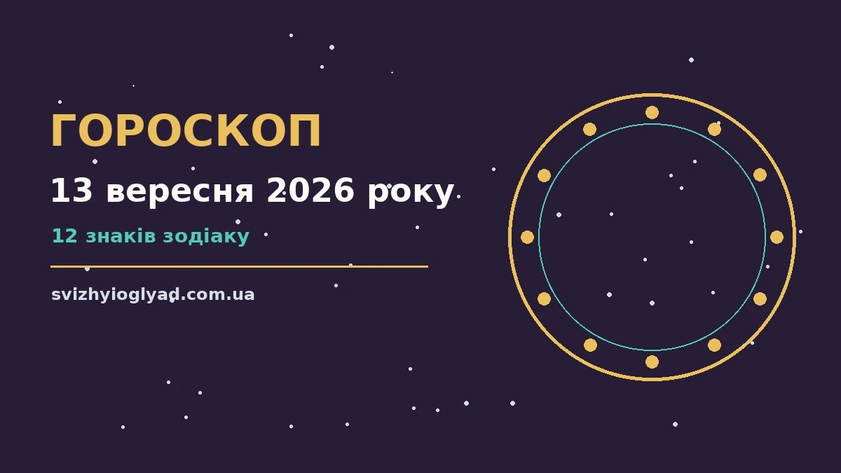 Гороскоп на 13 вересня 2026 року: символічний календар і знаки Зодіаку