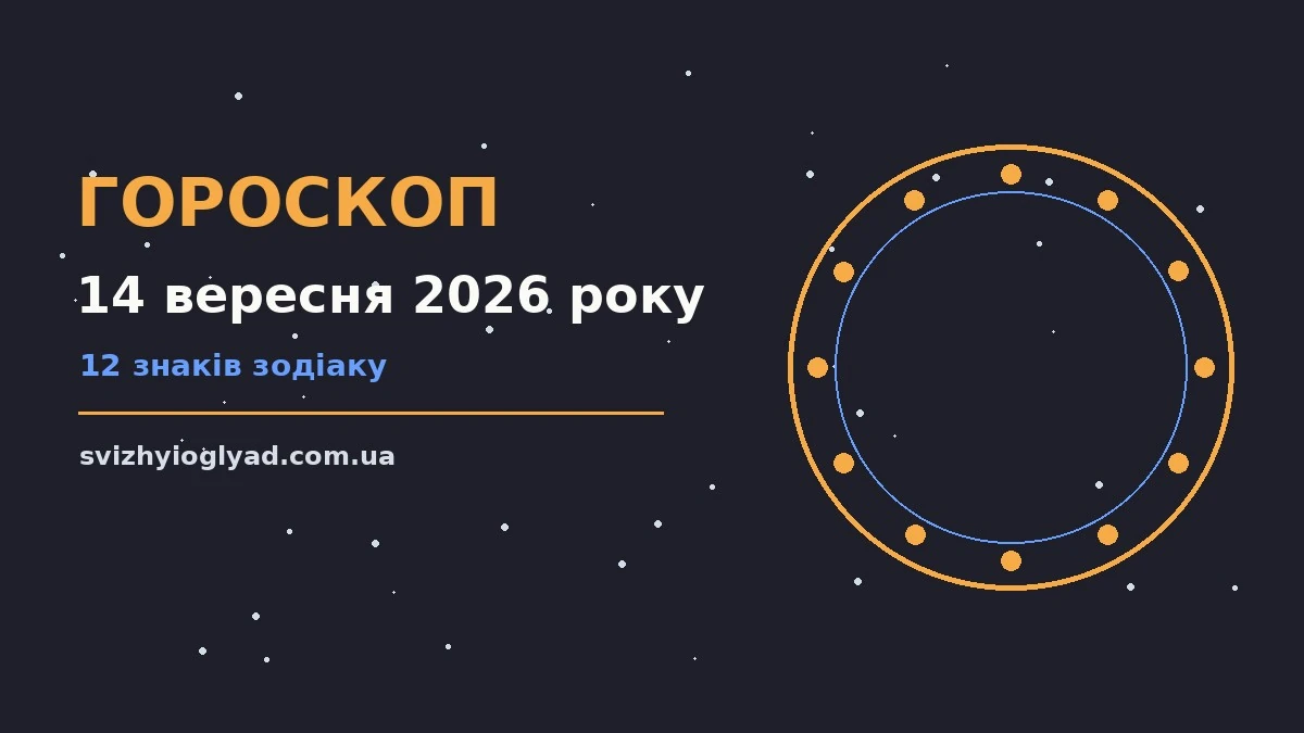 Зоряне небо над містом у м'яких ранкових барвах ілюструє гороскоп на 14 вересня 2026 року