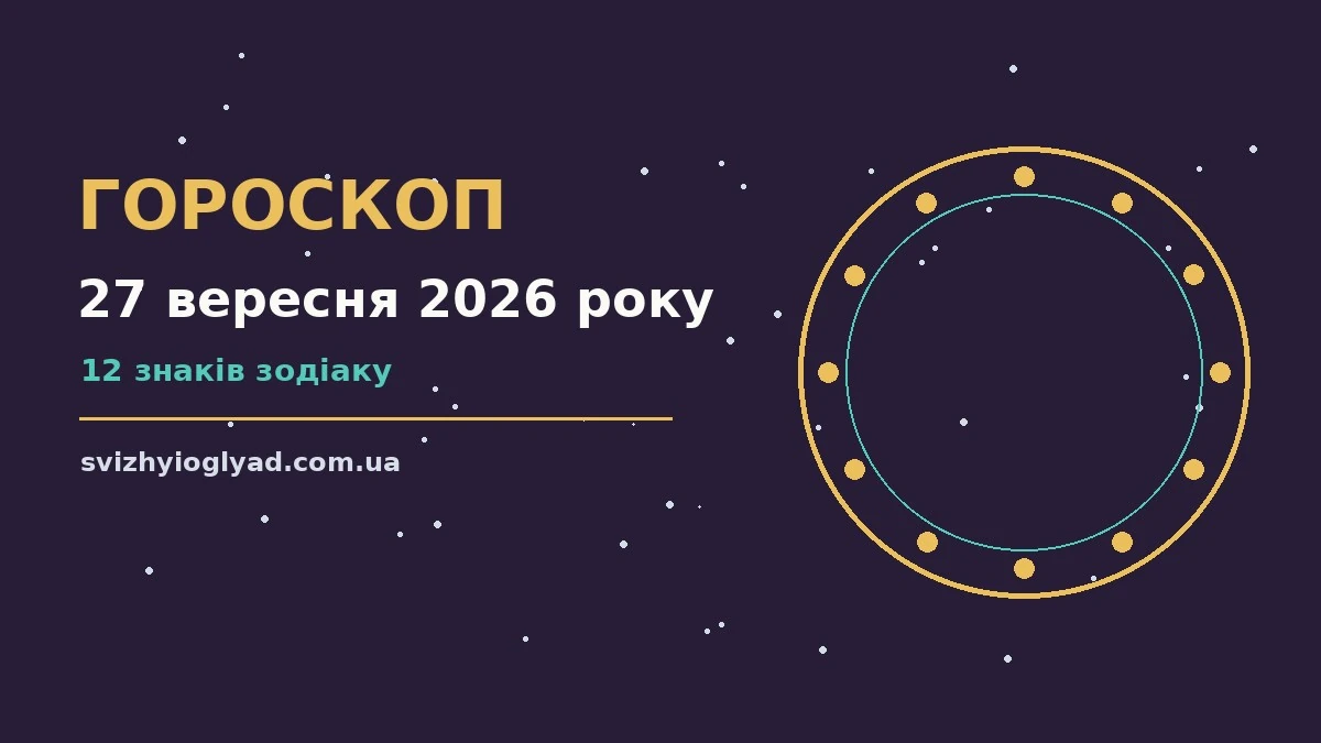 Гороскоп на 27 вересня 2026 року: події, зустрічі та вибір для кожного знаку Зодіаку