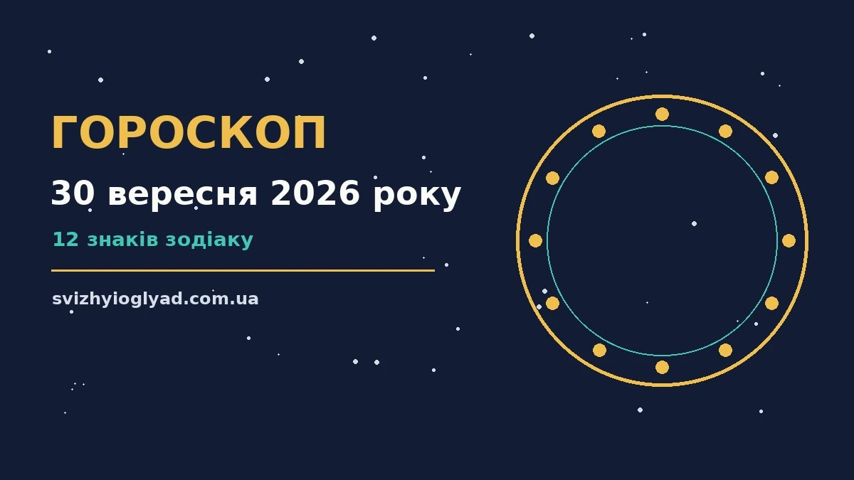 Астрологічний гороскоп на 30 вересня 2026 року: зоряна карта середи
