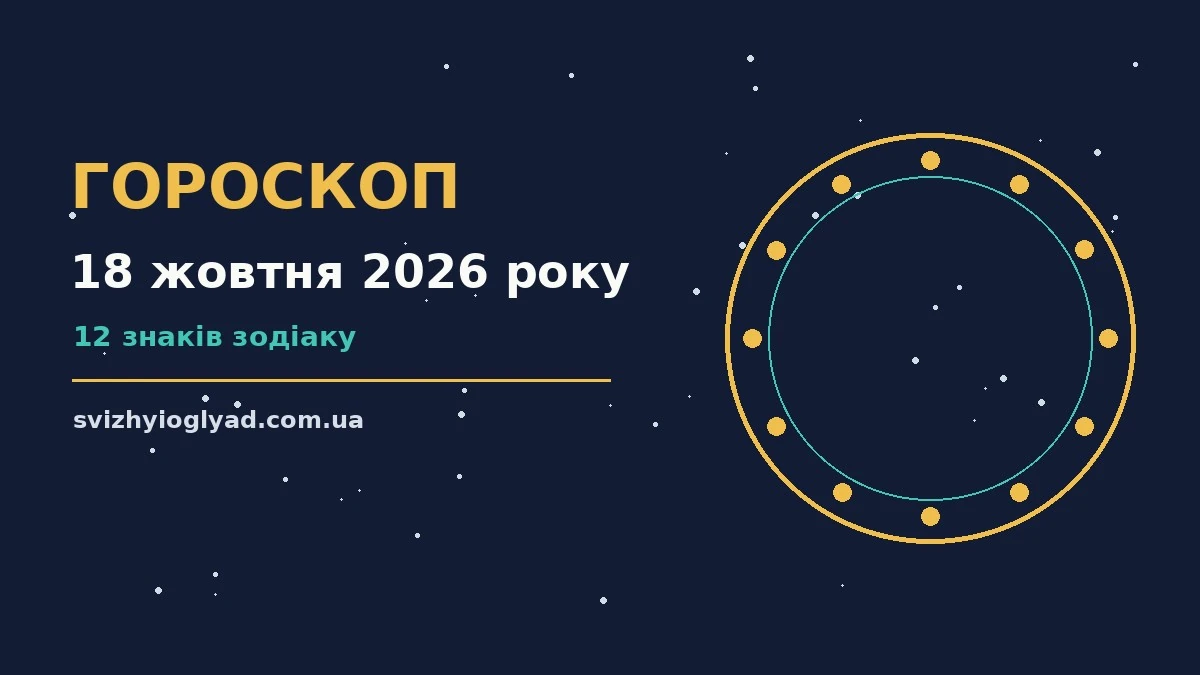 Гороскоп на 18 жовтня 2026 року: події, зустрічі та вибір