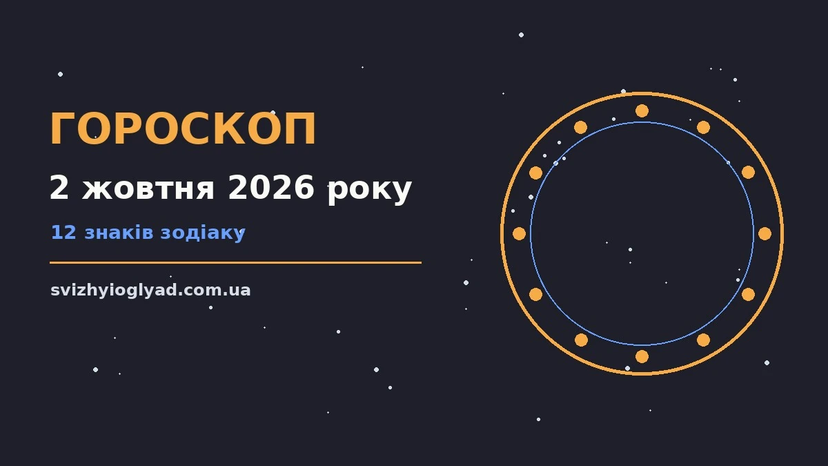 Гороскоп на 2 жовтня 2026 року: можливості дня, зустрічі та вибір
