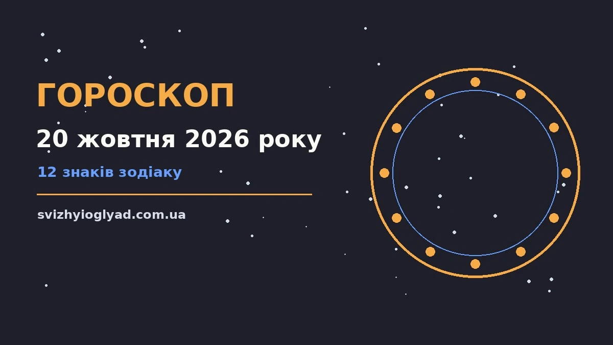 Вівторок 20 жовтня 2026, ранкова кава, блокнот із планами і символи знаків зодіаку на тлі осіннього вікна