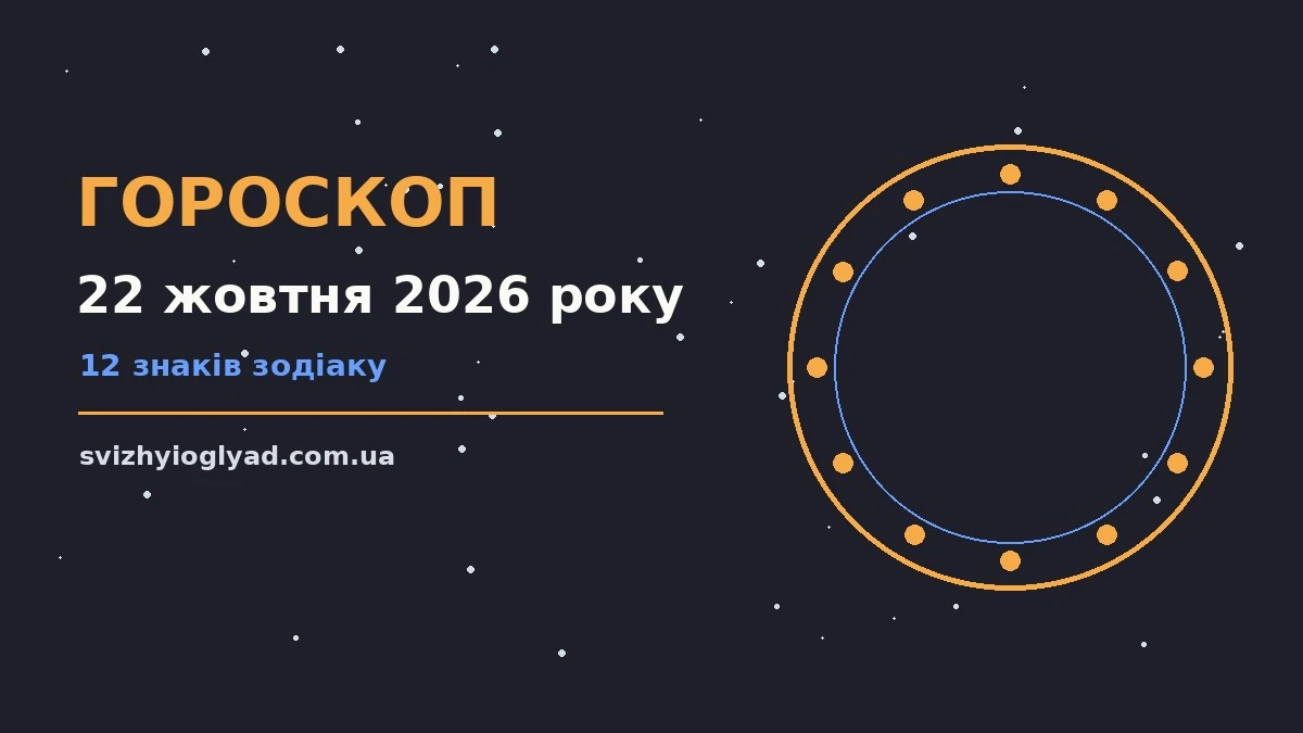 Зіркова ілюстрація до гороскопу на 22 жовтня 2026 року з м'яким ранковим світлом і символами дванадцяти знаків Зодіаку