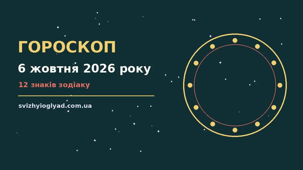 Зіркова подія жовтневого ранку для гороскопу на 6 жовтня 2026 року