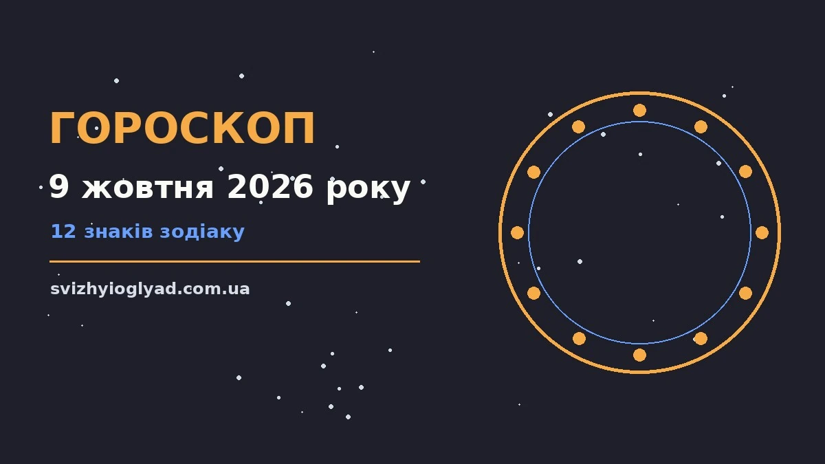 Гороскоп на 9 жовтня 2026 року: кар'єрні можливості, фінанси і переговори п'ятниці